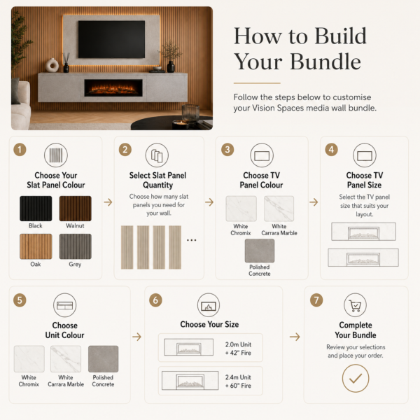 ChatGPT Image Jun 20, 2026, 08_08_00 AM Custom Fire Media Wall Bundle